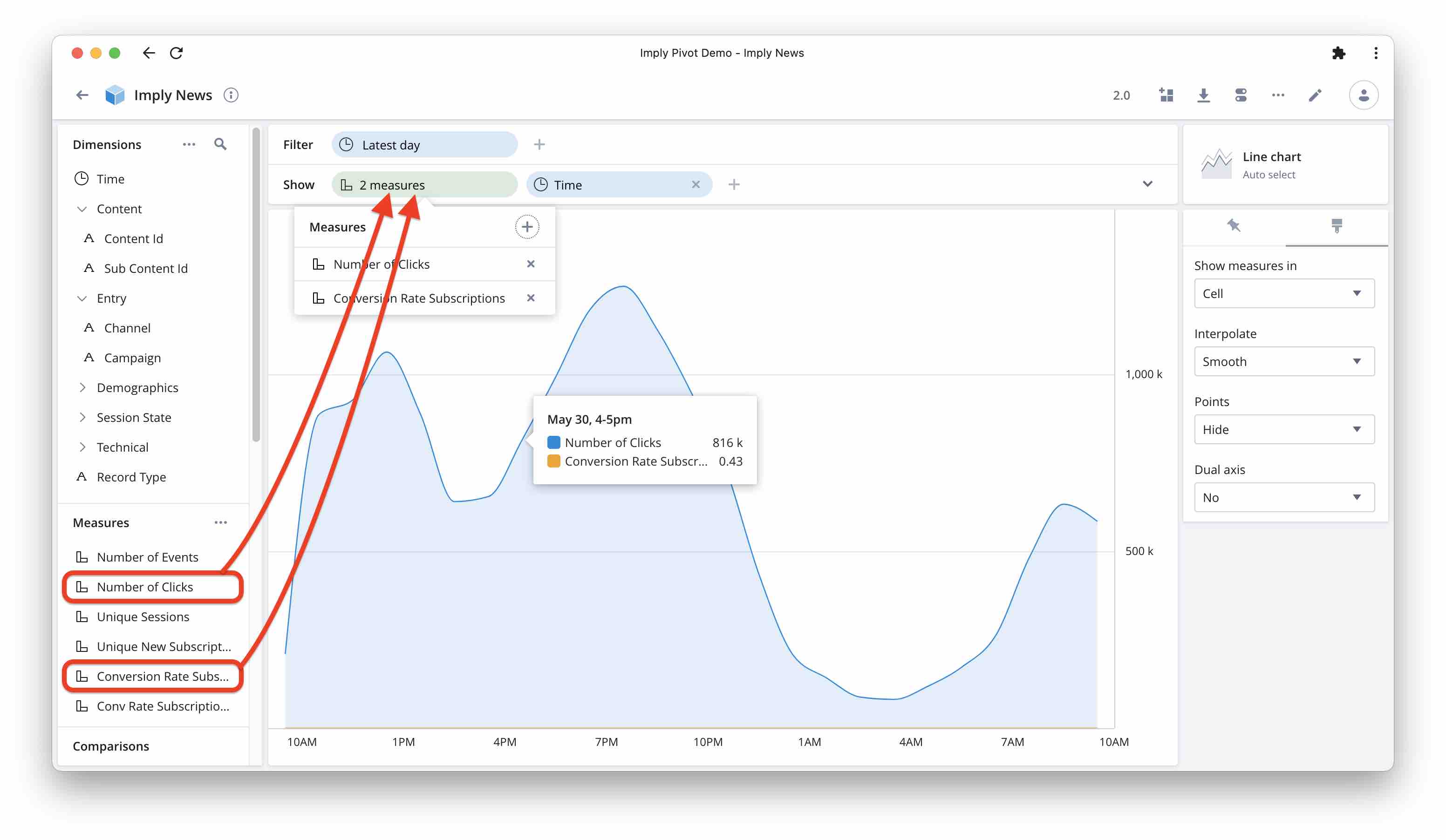 Screenshot with clicks and conversion rate, have a balloon on the curve to show the numbers at one point