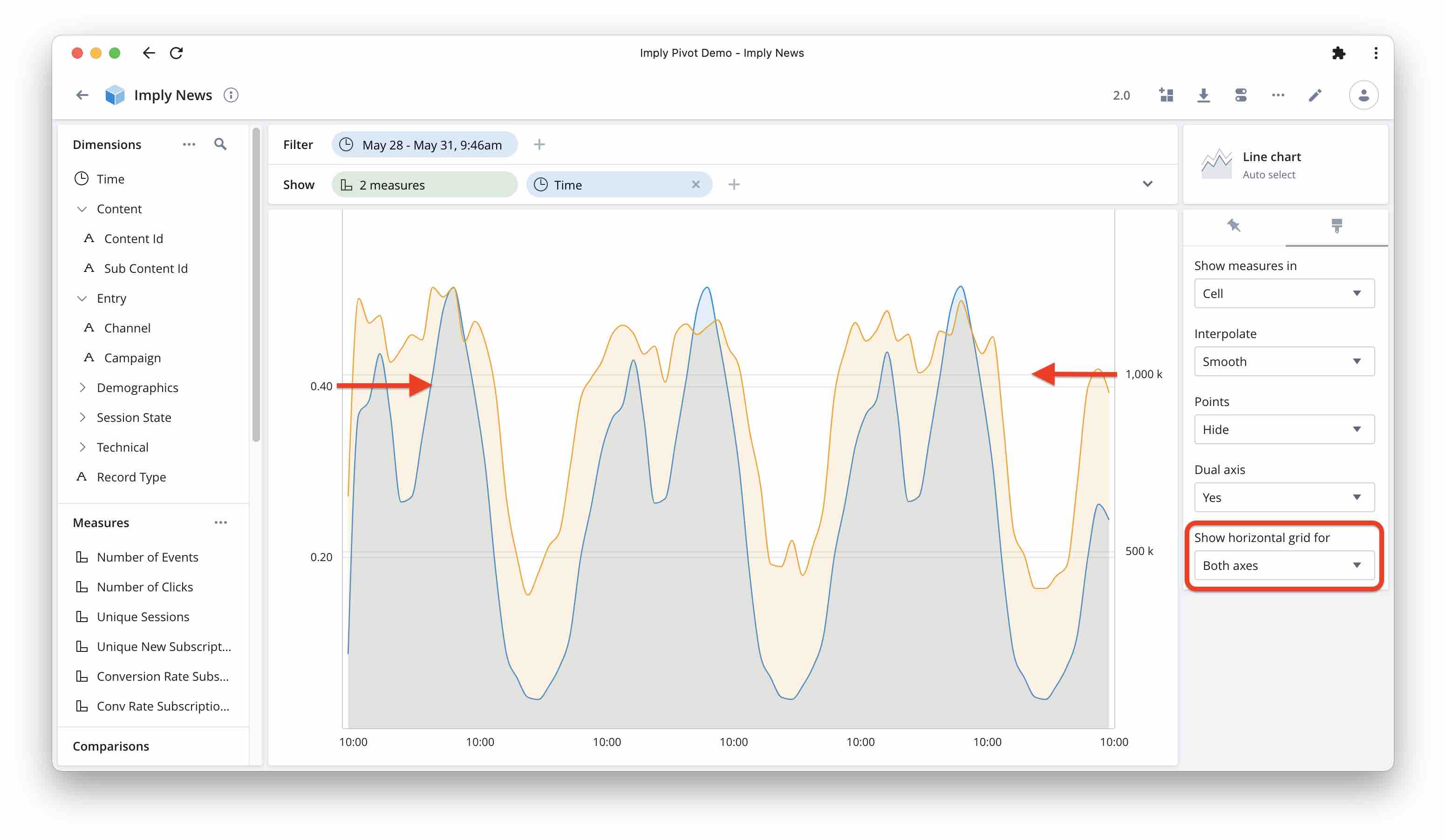 Highlight show horizontal grid menu and lines for both axes