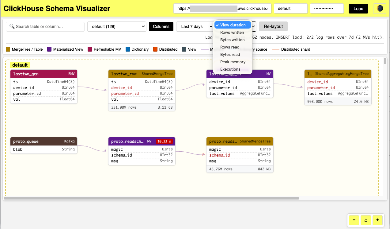 Schema visualizer screenshot